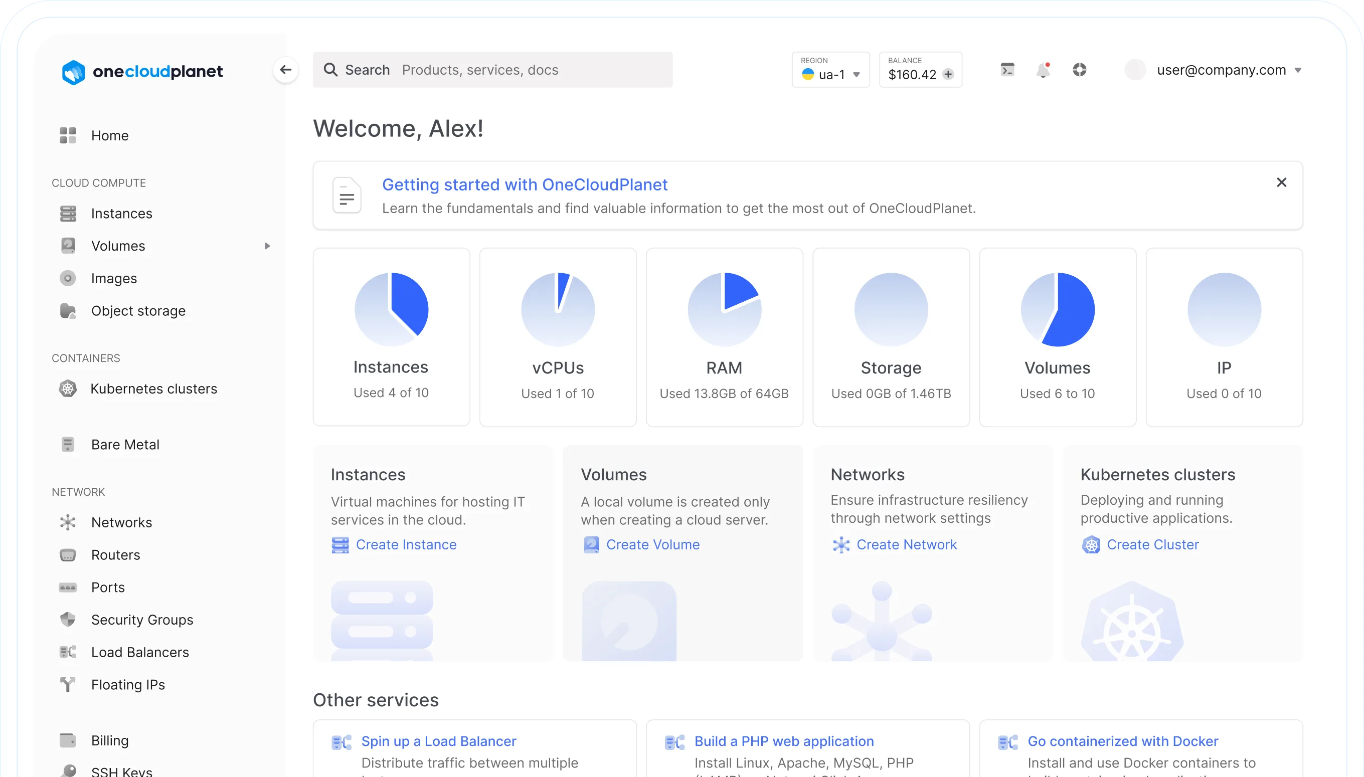 OneCloudPlanet Dashboard
