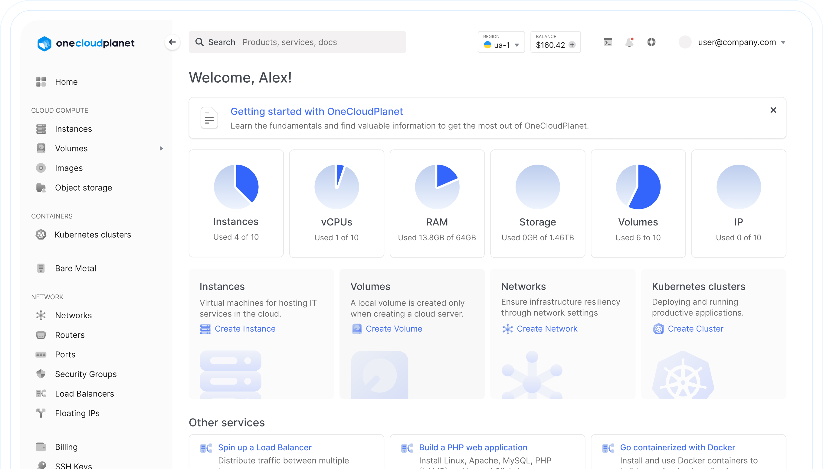 OneCloudPlanet Dashboard